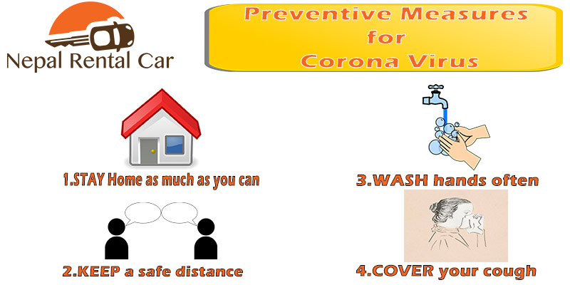 Preventive measures of CoronaVirus | Nepal Rental Car